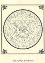 Sigillum Dei Aemeth Or Seal Of The Truth Of God English Version